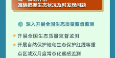 一图读懂 | 关于进一步加强生态保护和修复监管的指导意见
