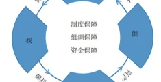 新时代我国矿产资源储备地建设路径探索