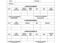自然资源部关于进一步加强生产矿山生态修复监管工作的通知（二次征求意见稿）