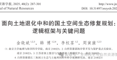 面向土地退化中和的国土空间生态修复规划：逻辑框架与关键问题