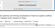 【Habitat International】土地利用空间冲突的分布格局及驱动机制——基于中国县域的实证分析